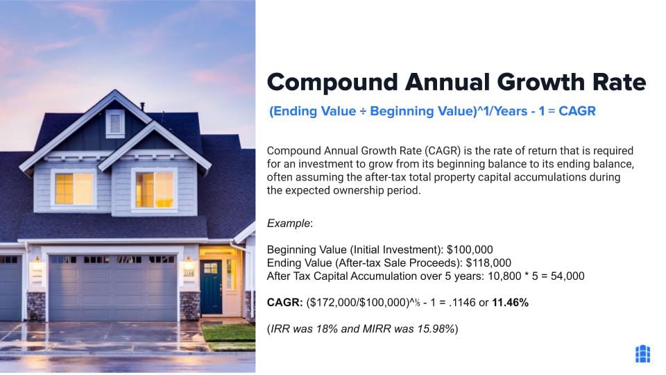 Net operating income explained